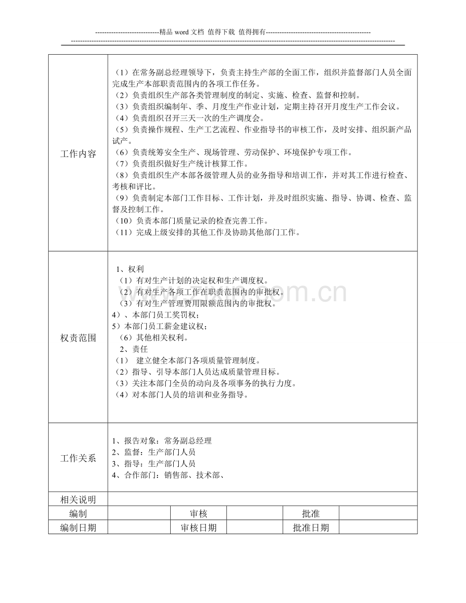 生产部经理岗位职责说明书.doc_第2页