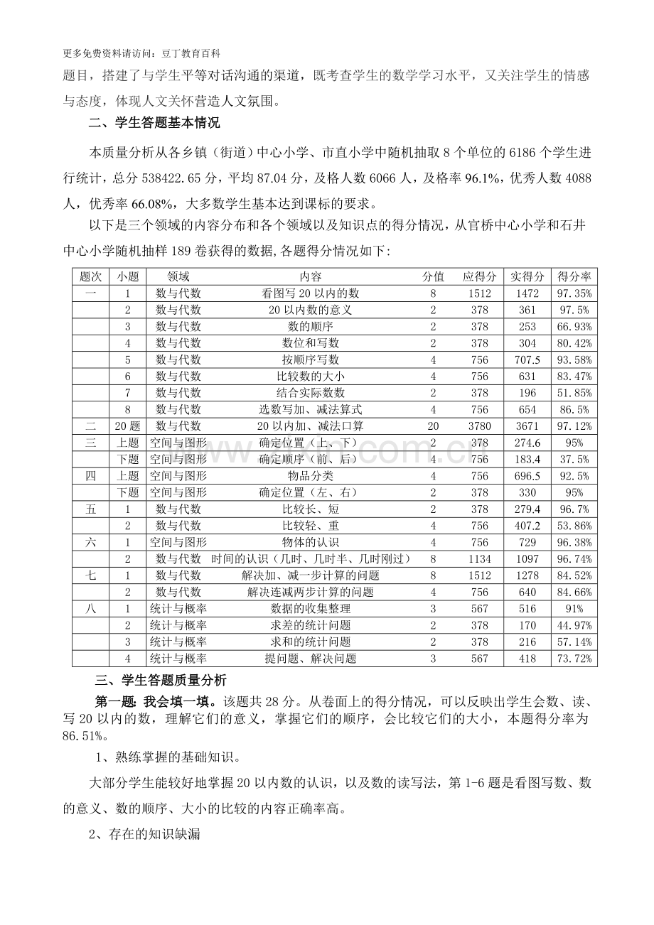 南安市2009年一年级上册数学学习目标检测质量分析.doc_第2页