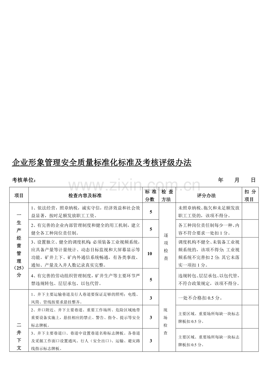 企业形象管理安全质量标准化标准及考核评级办法.doc_第1页