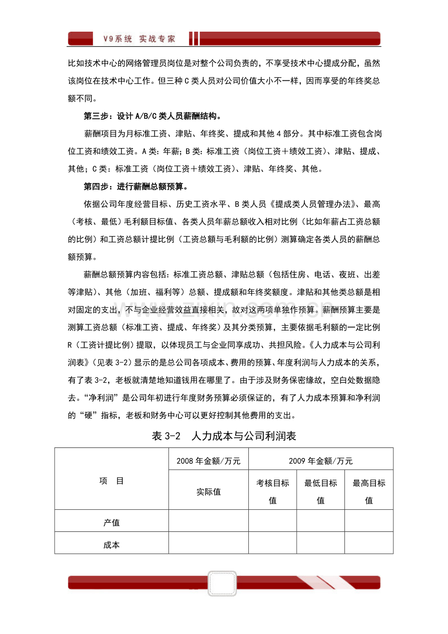 XX公司薪酬预算五步法.doc_第3页