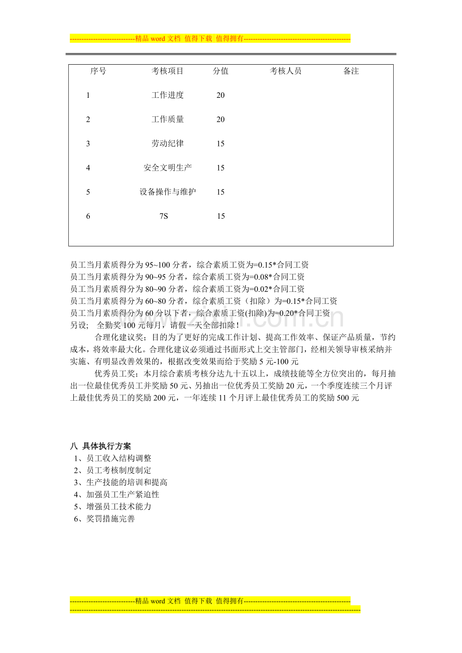 焊工车间绩效考核..doc_第3页