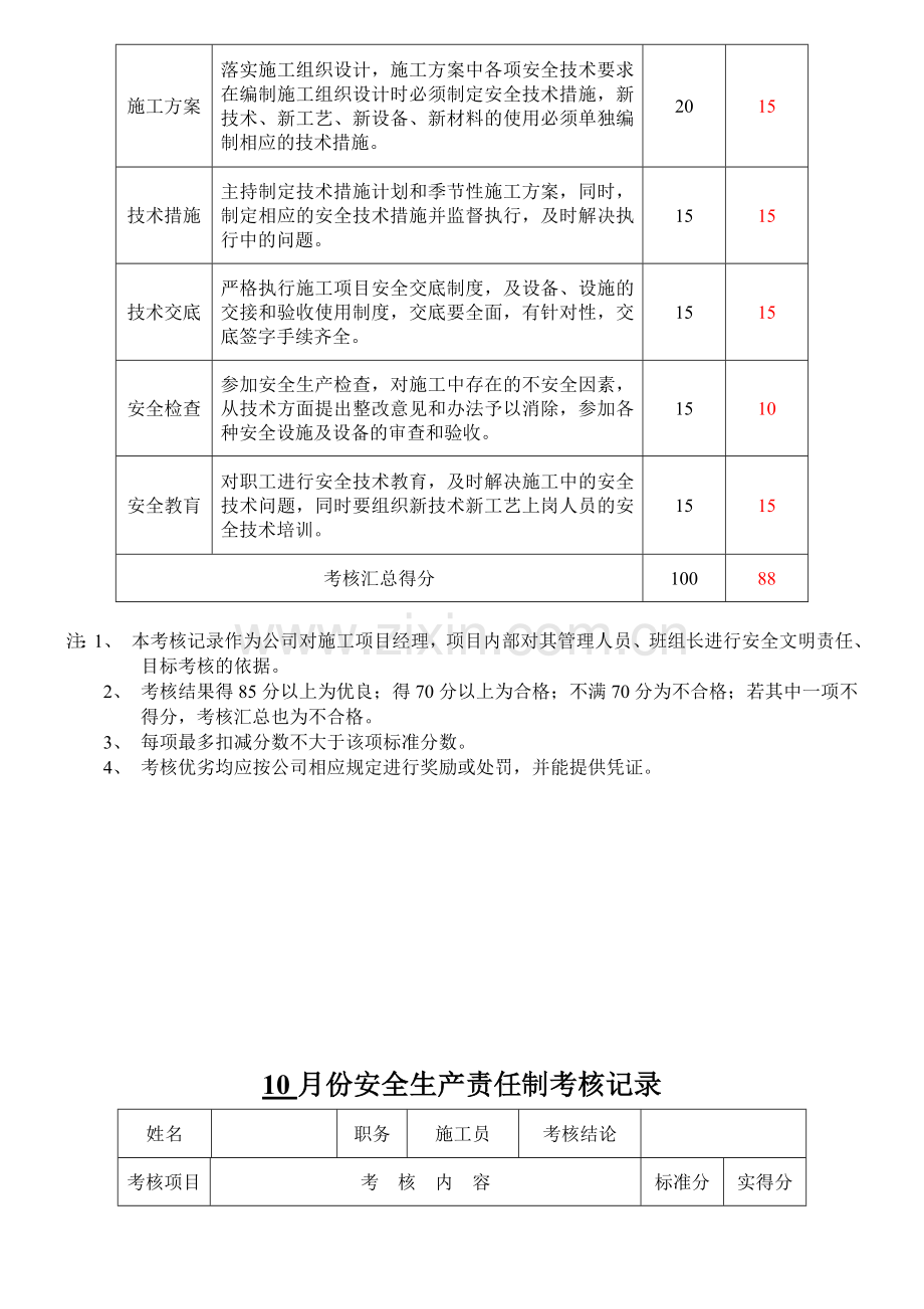 安全生产责任制安全生产责任考核纪录..doc_第3页