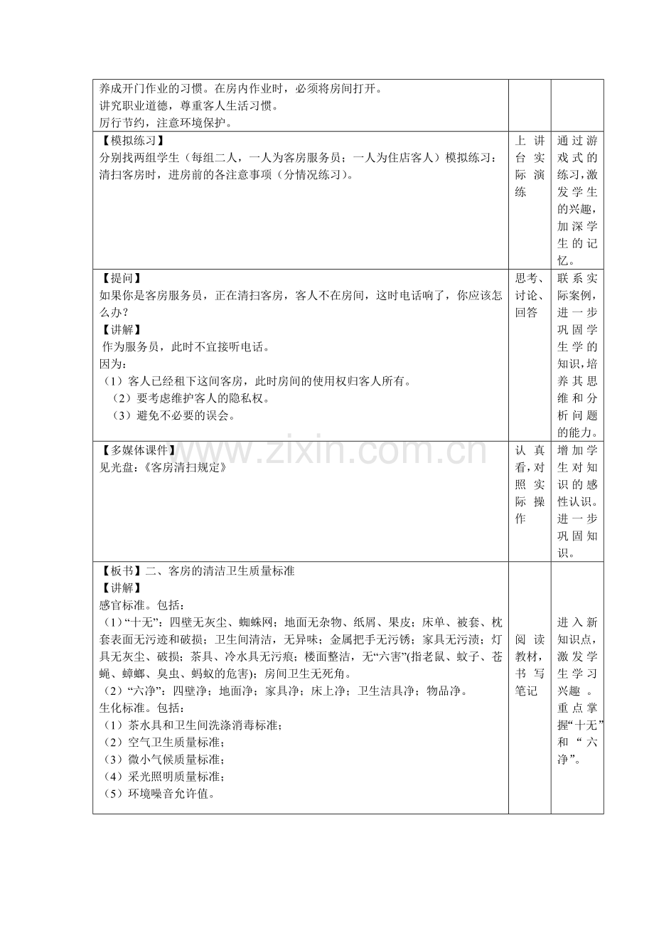 《客房服务与管理》教案.doc_第2页