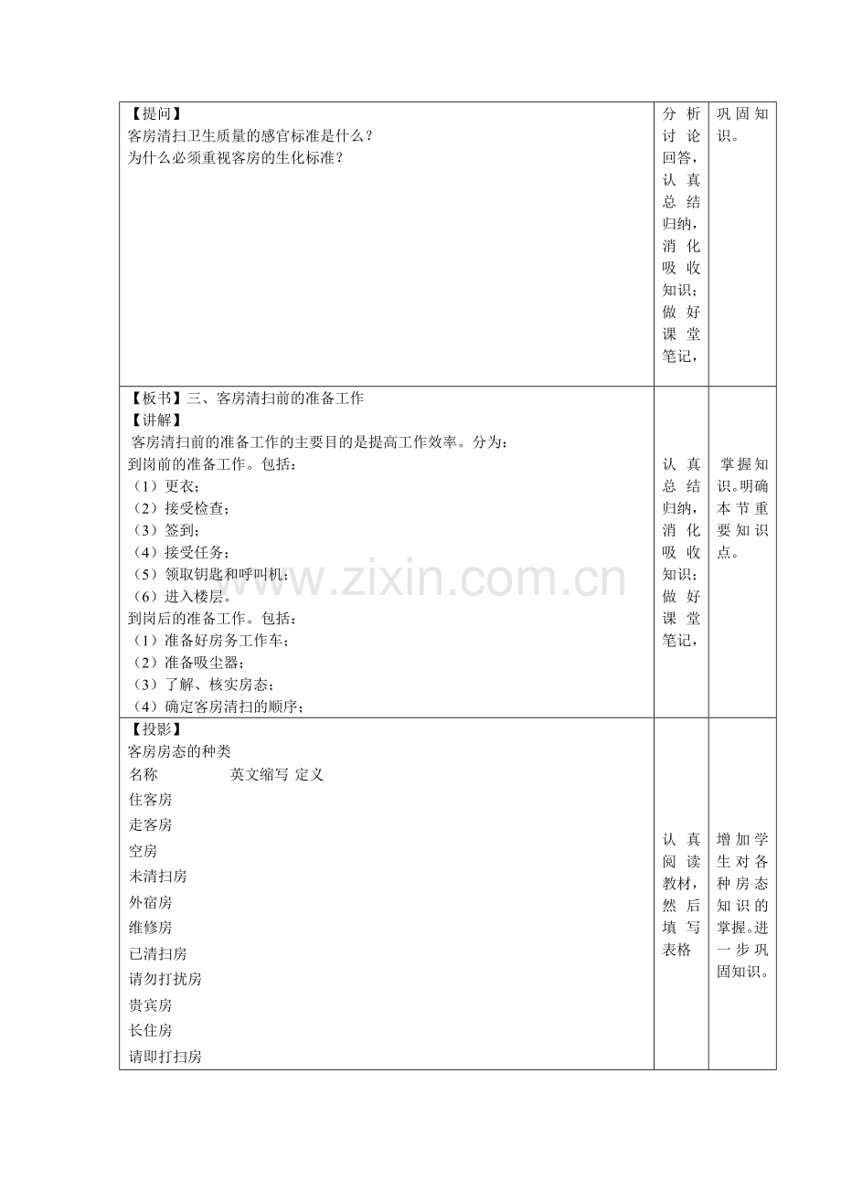 《客房服务与管理》教案.doc_第3页