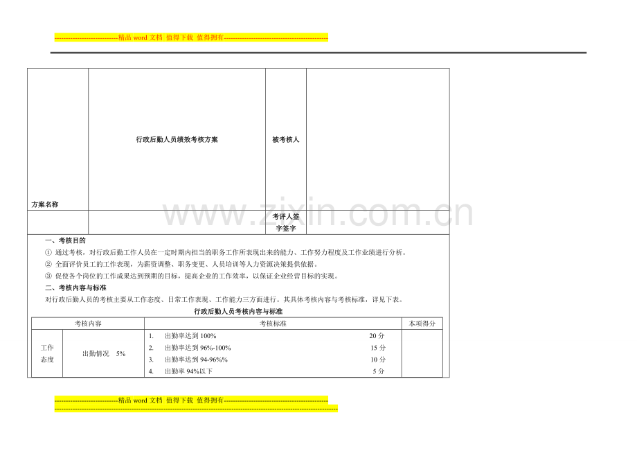 行政文员绩效考核表..doc_第1页