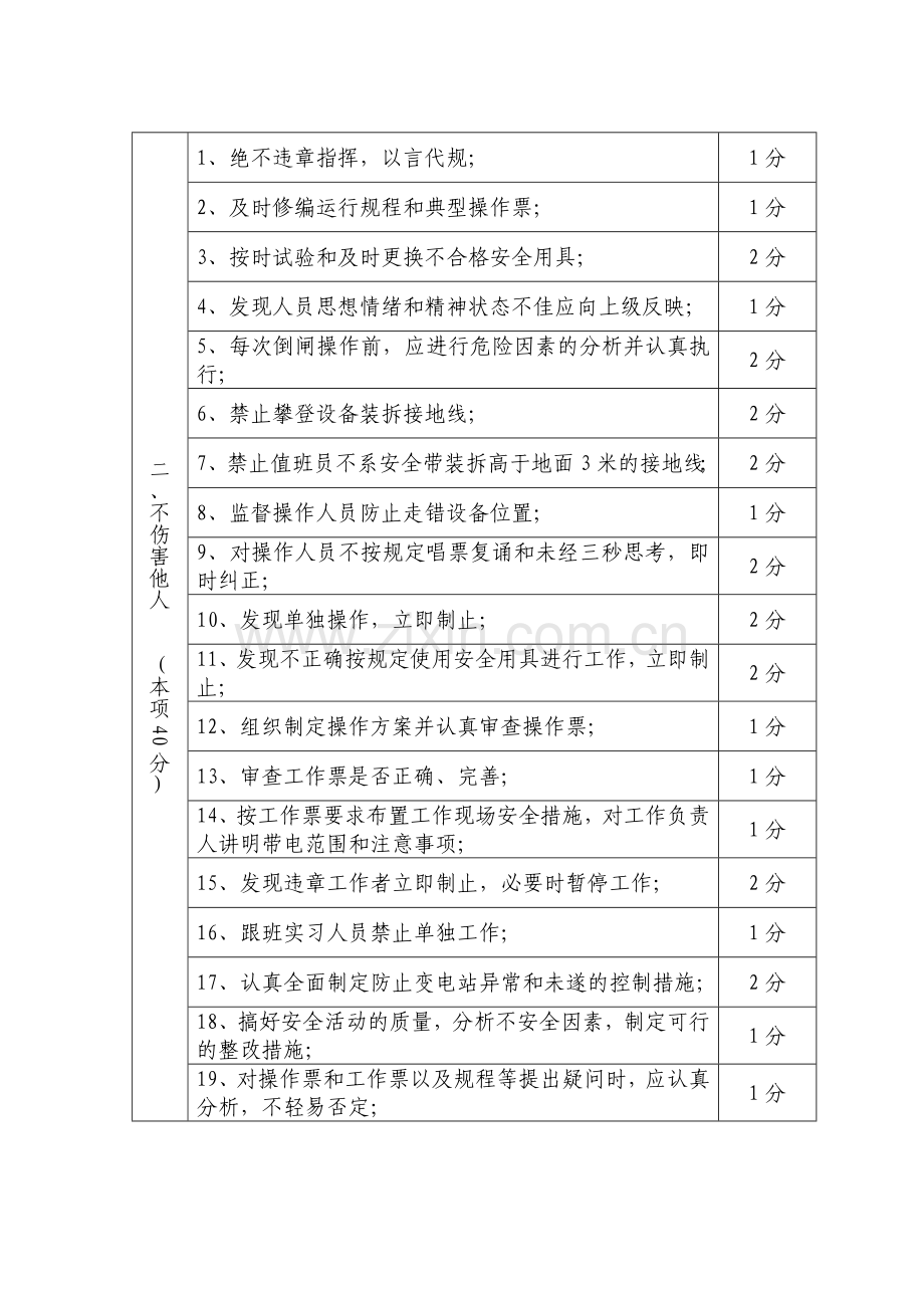 三不伤害保证管理制度.doc_第3页