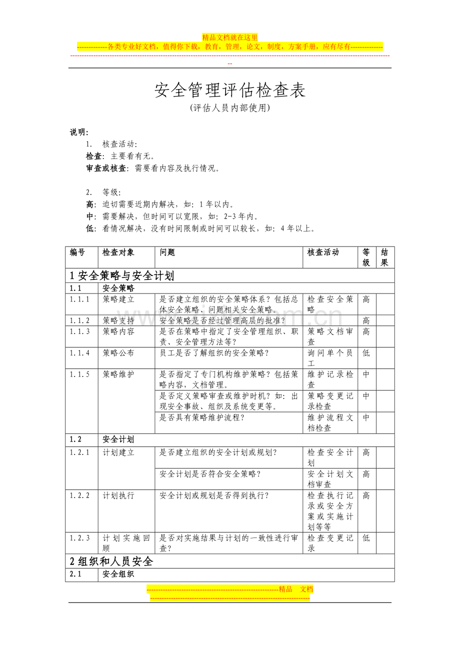 安全管理checklist.doc_第1页