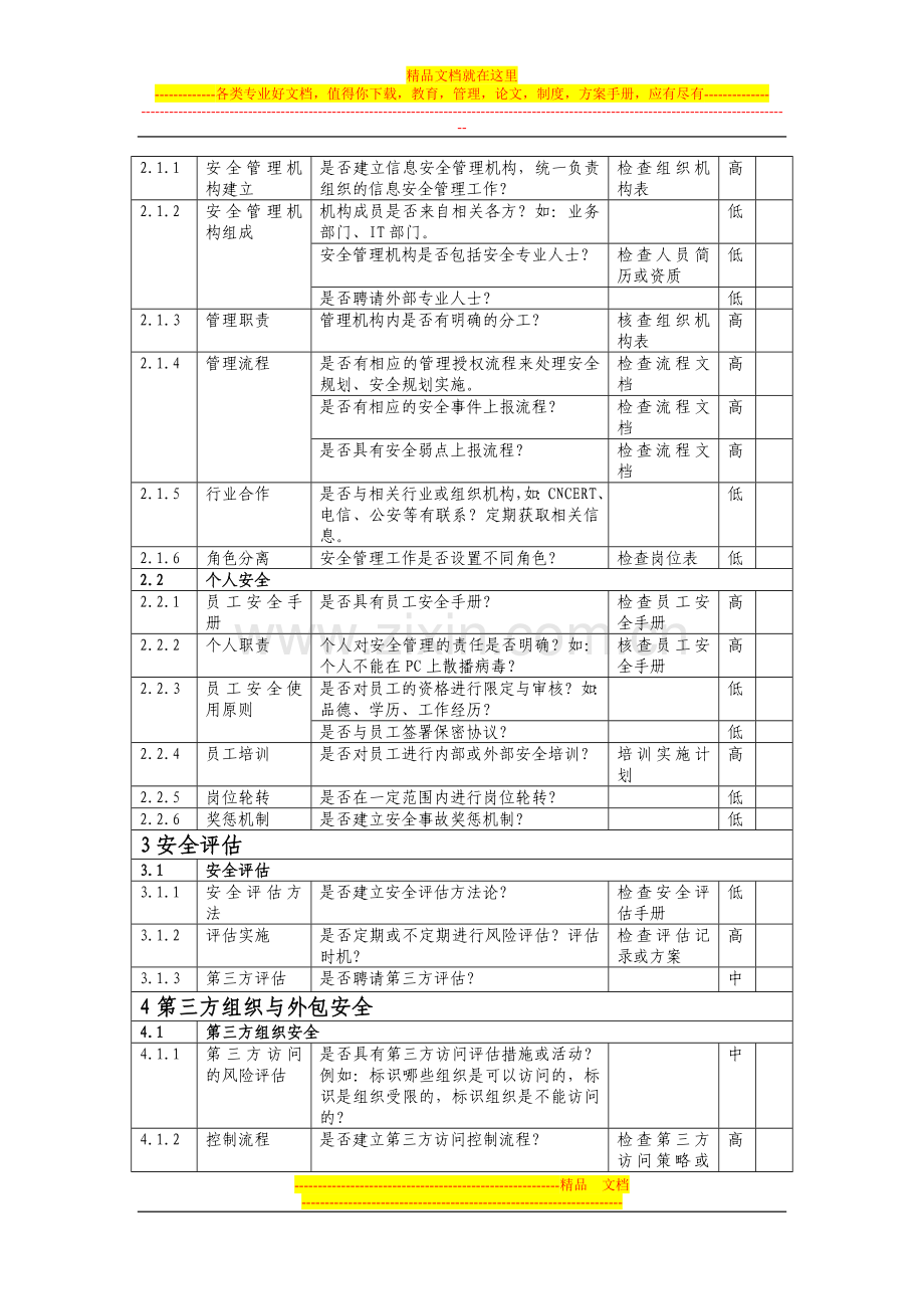 安全管理checklist.doc_第2页