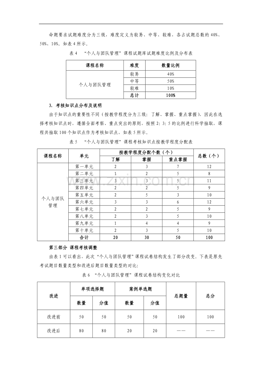 个人与团队管理考试样题及考核知识点介绍..doc_第3页