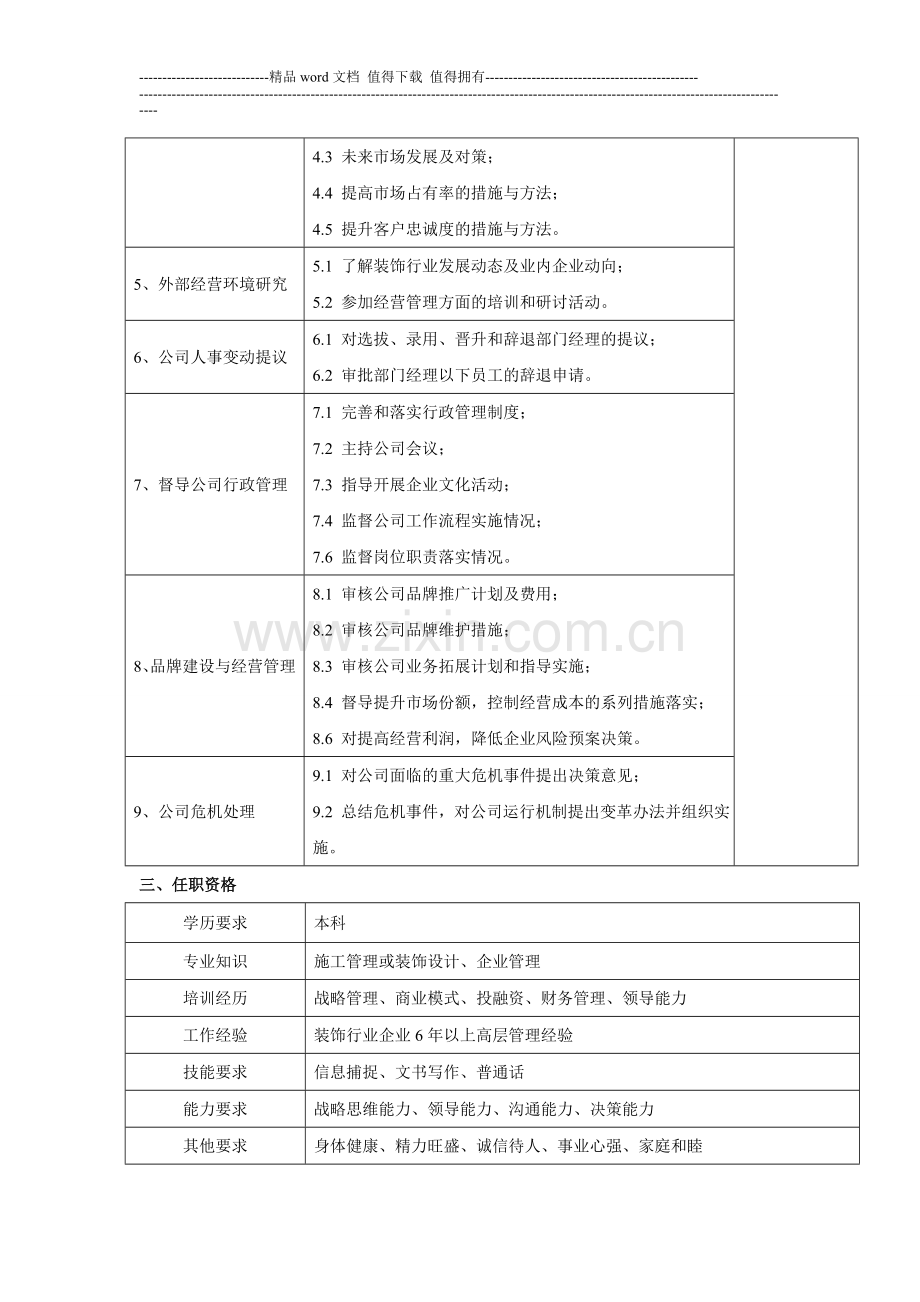 各岗位职能说明书-2.doc_第2页