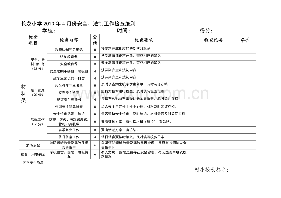 下乡检查表.doc_第1页