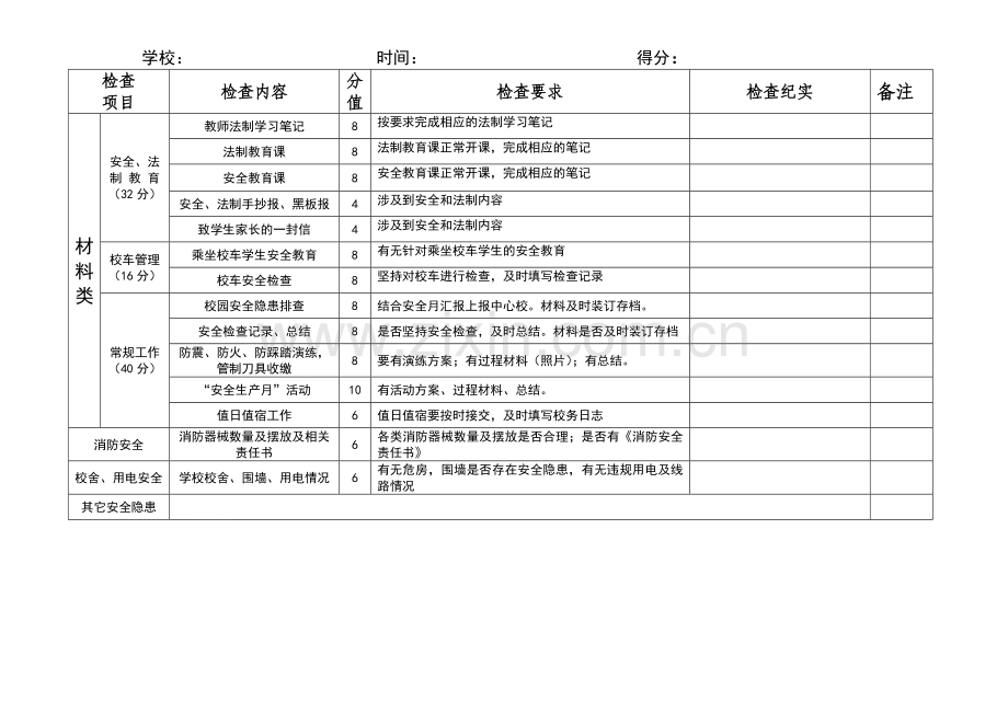 下乡检查表.doc_第3页