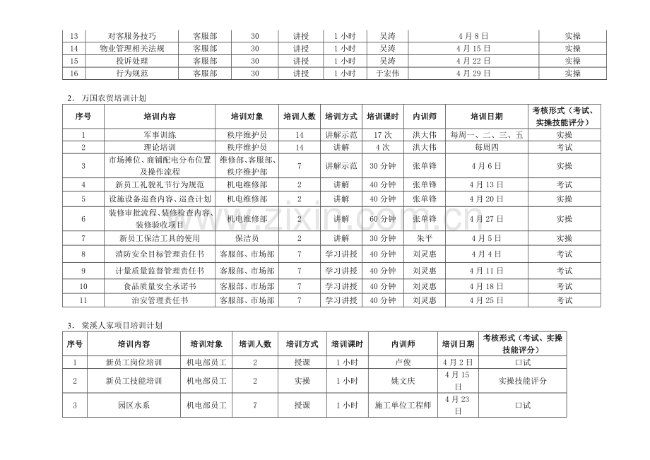 物业-公司月度培训计划.doc_第3页