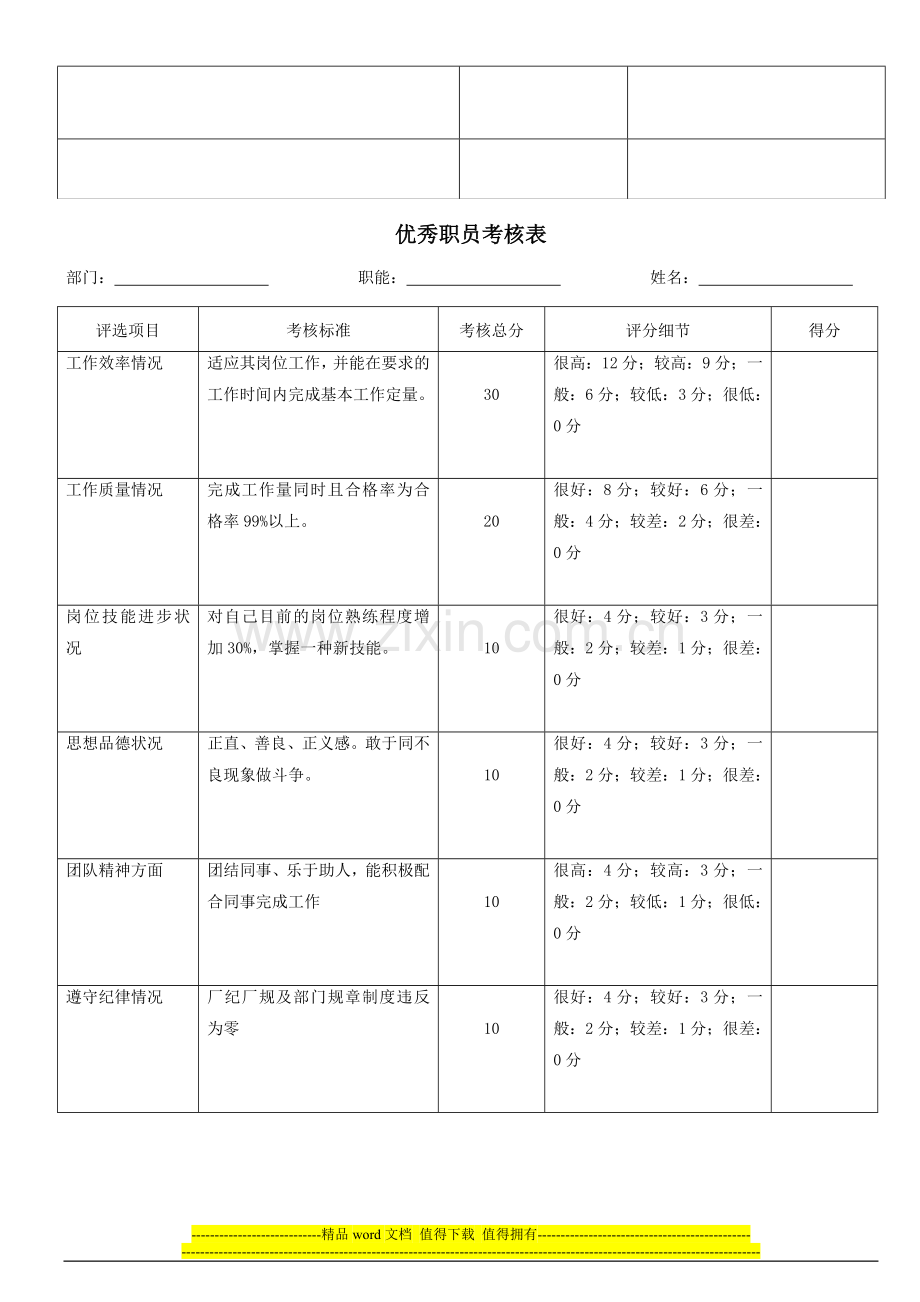 优秀职员评选制度.doc_第3页