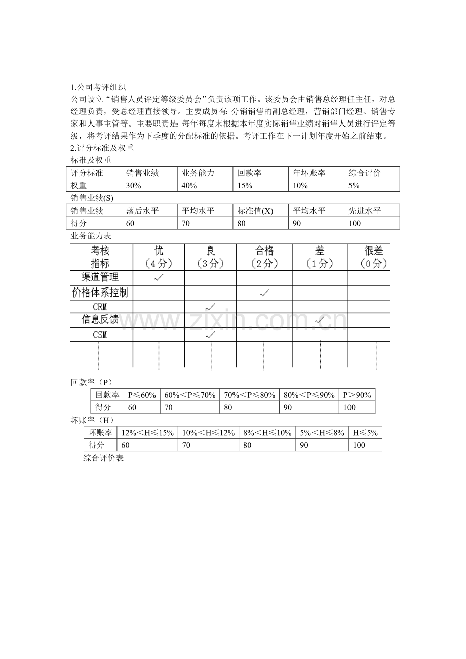 销售人员的薪酬绩效--考评.doc_第1页