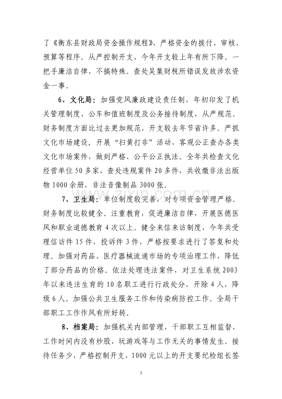 2011党风廉政建设考核情况小结..doc_第3页