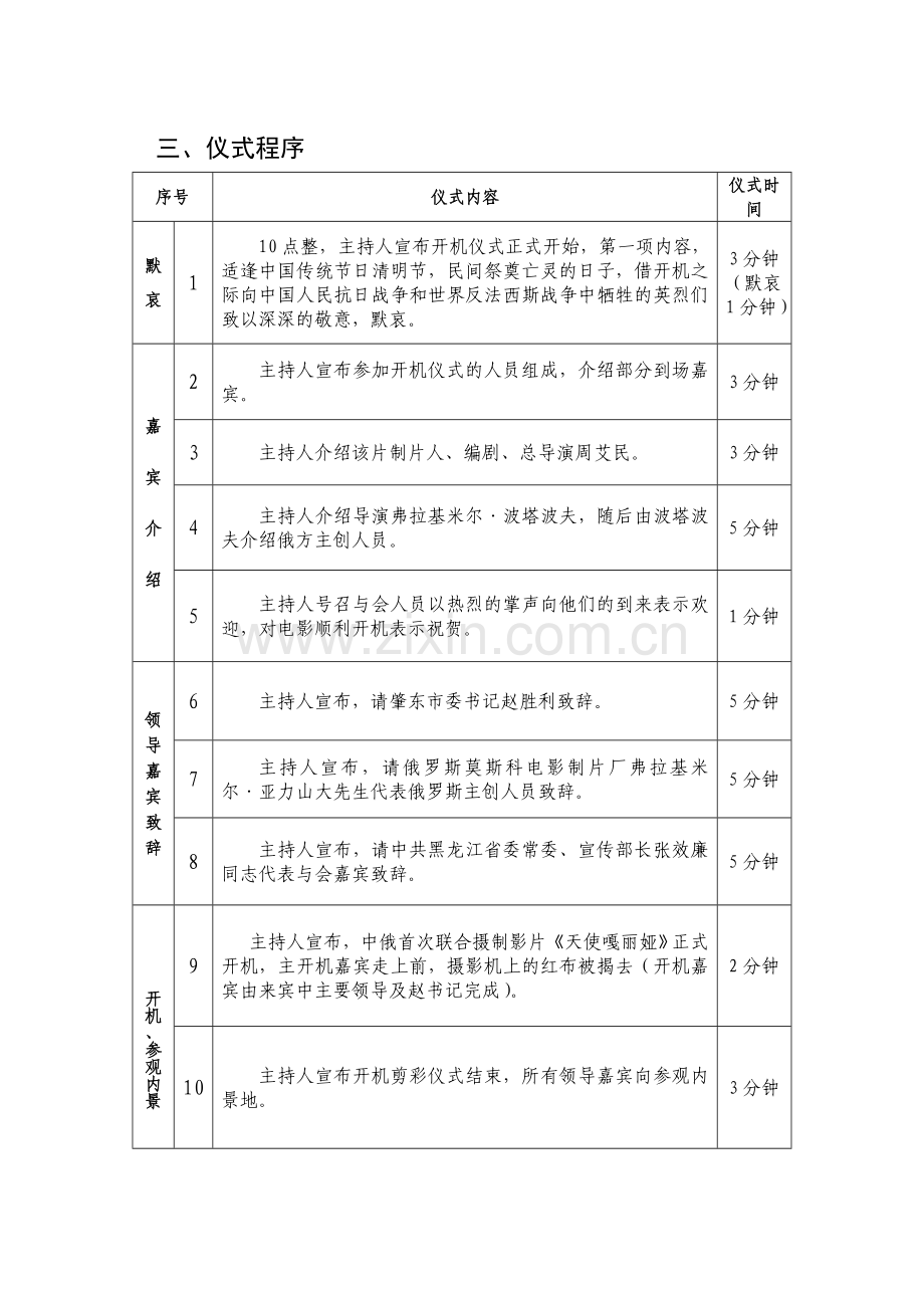 电影天使嘎丽娅开机策划方案.doc_第2页