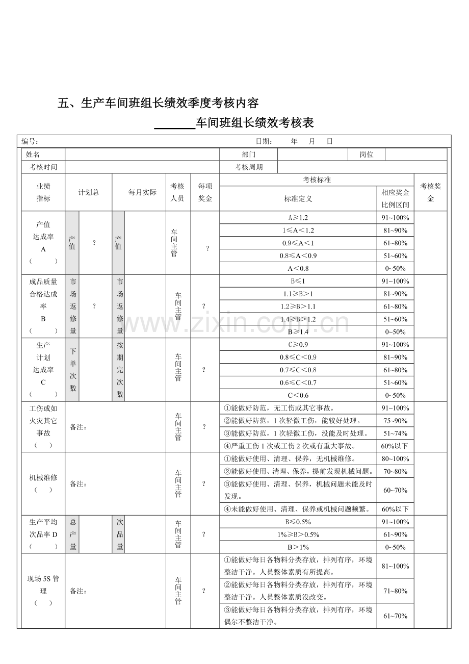 生产车间班组长绩效考核方案.doc_第2页