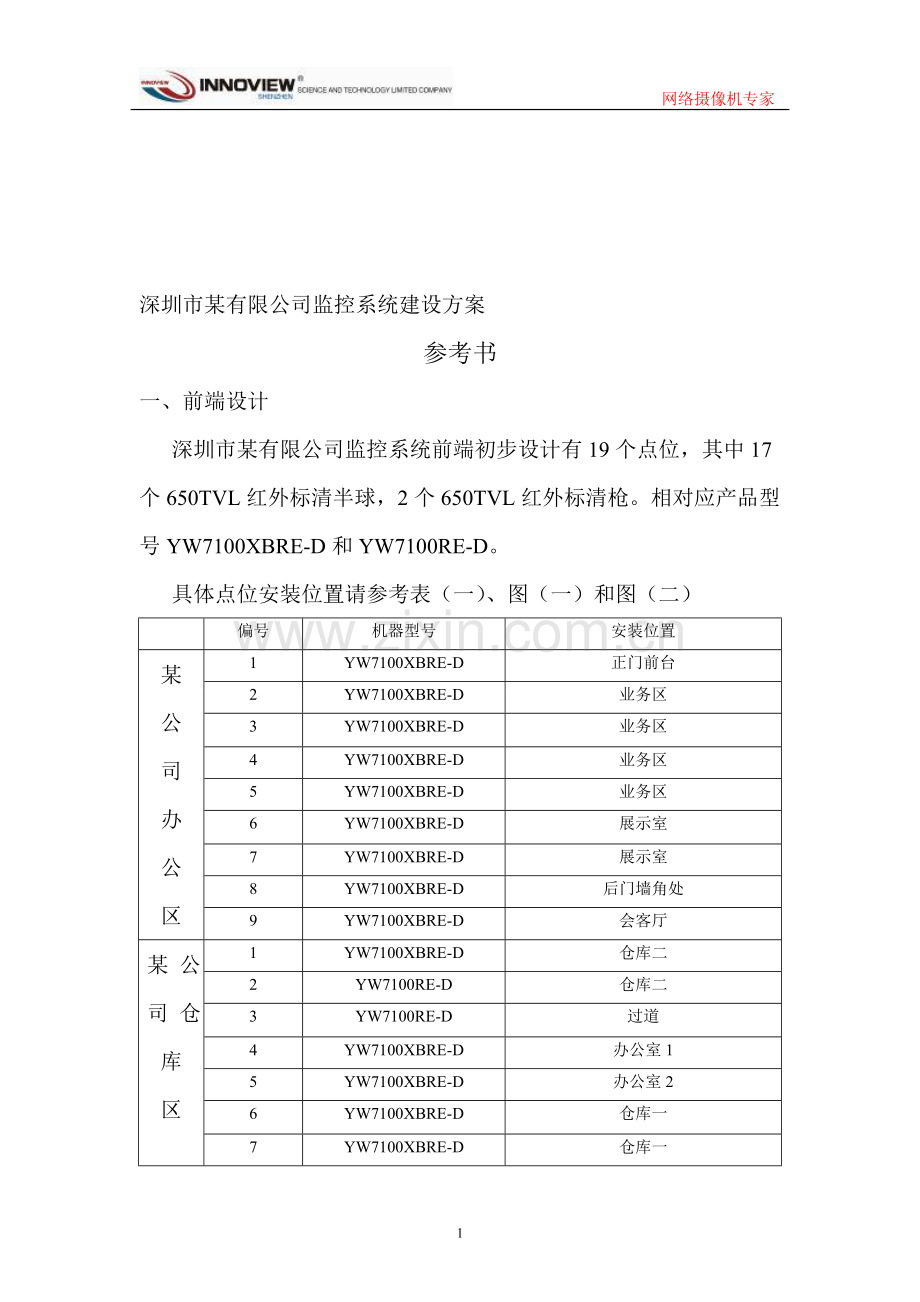 深圳市某有限公司监控建设方案参考书.doc_第1页