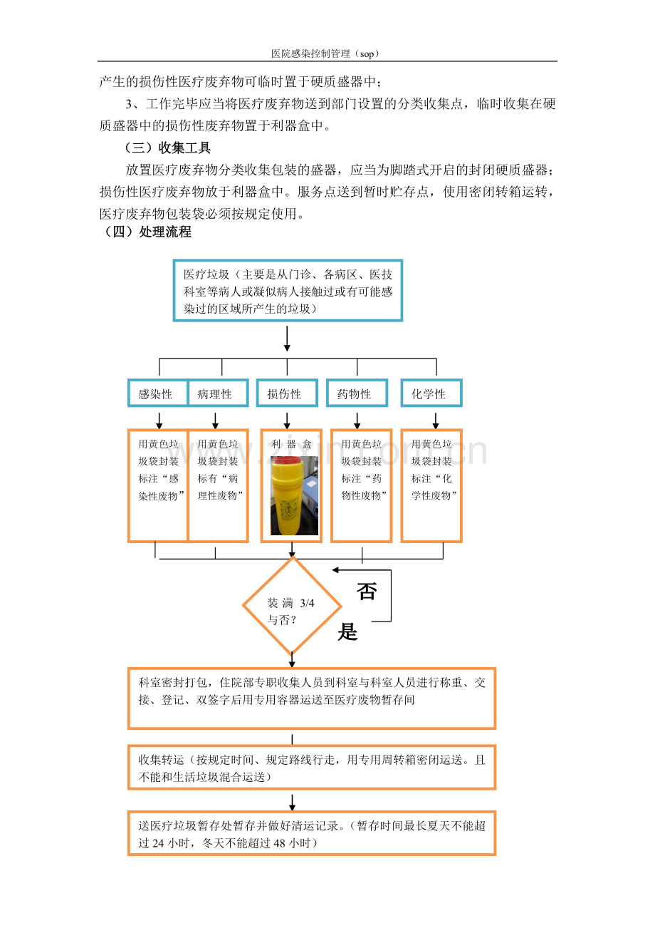 医疗废物处置SOP.doc_第2页