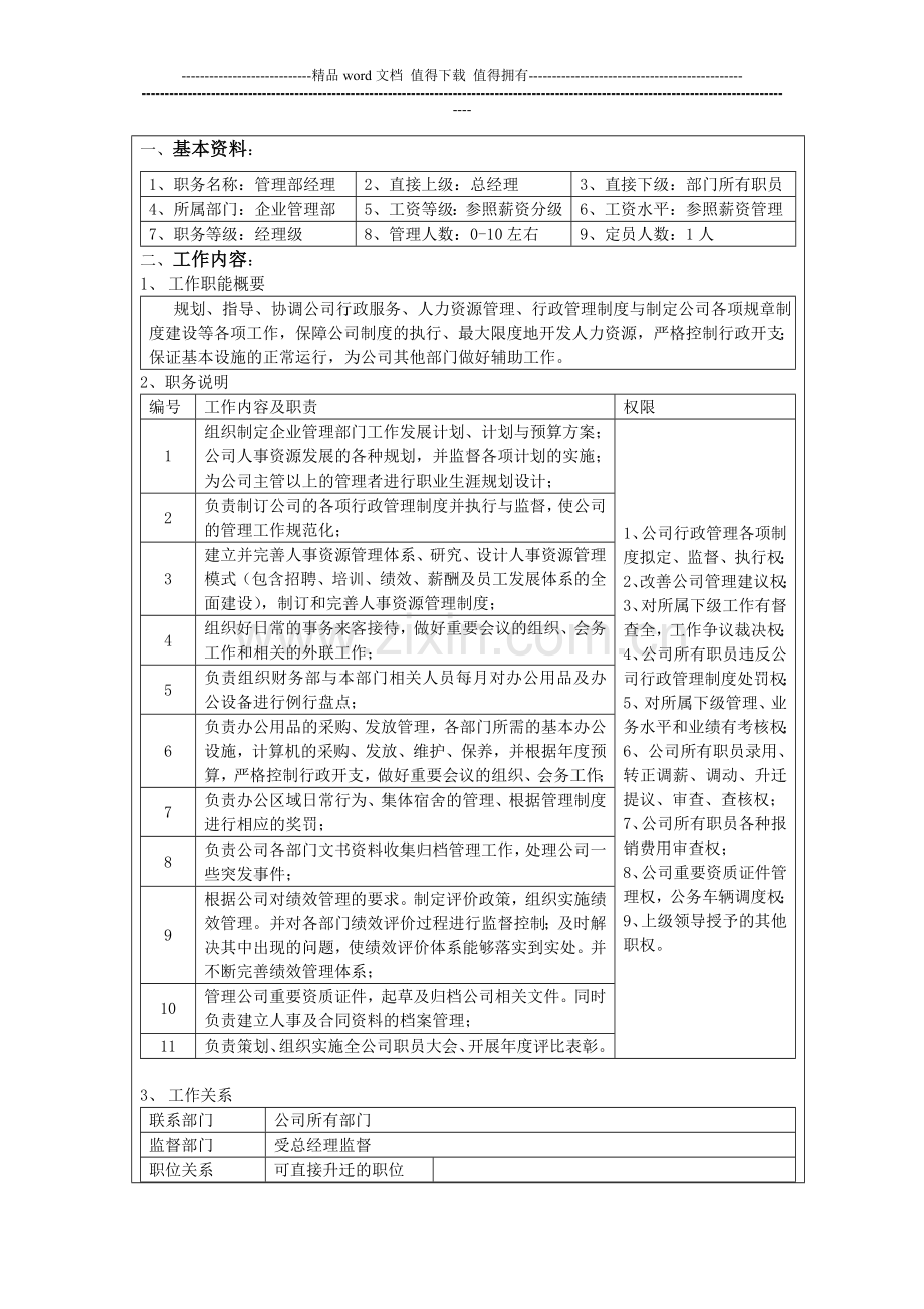 企业管理部经理岗位说明书.doc_第2页