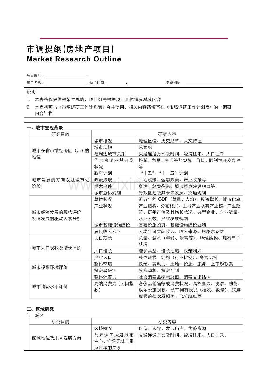 市调提纲-房地产项目.doc_第1页