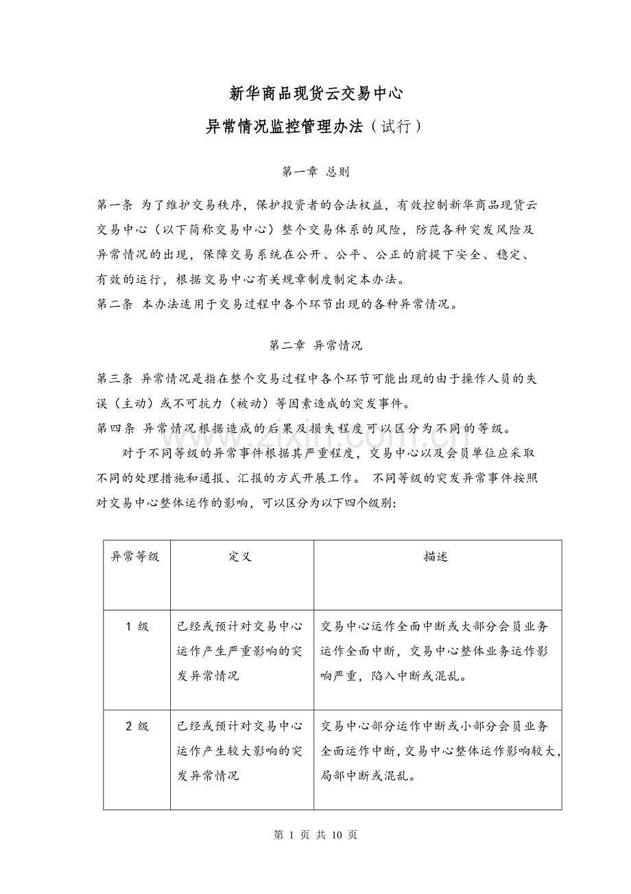 新华商品现货云交易中心异常情况监控管理办法.doc_第1页