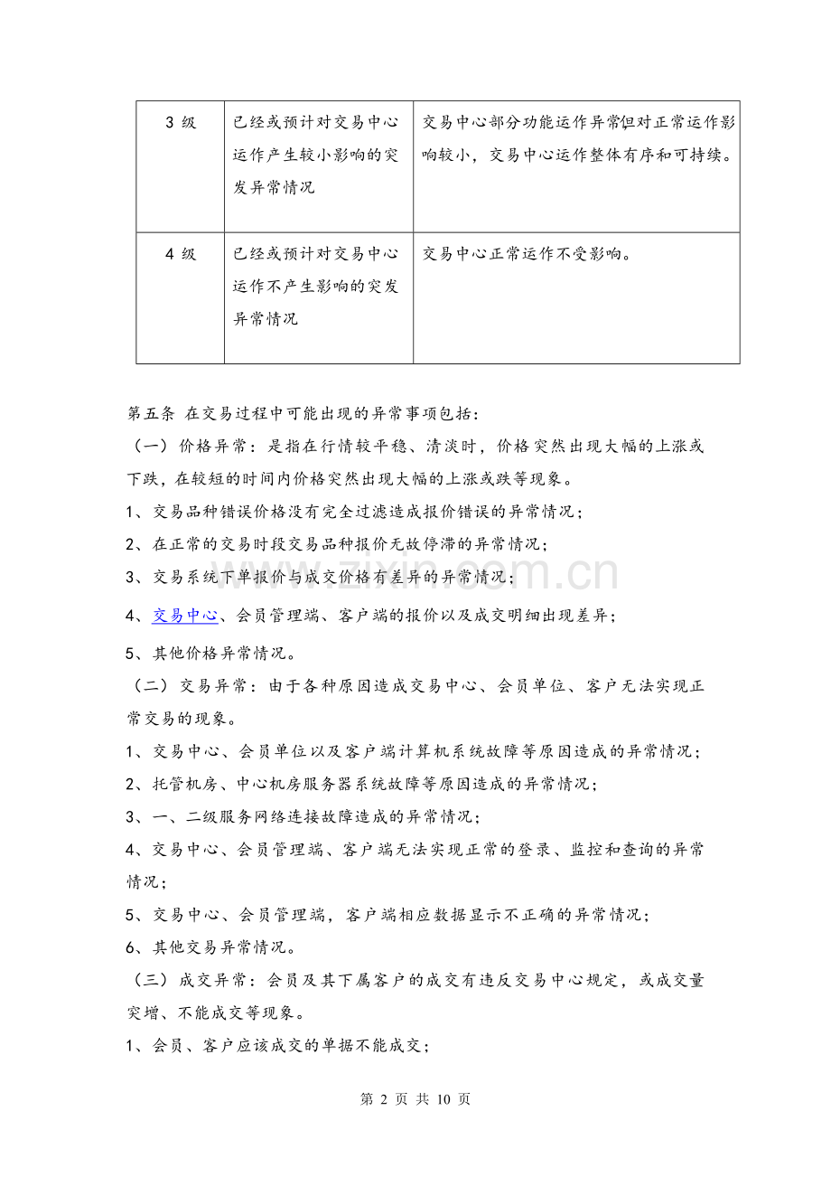 新华商品现货云交易中心异常情况监控管理办法.doc_第2页