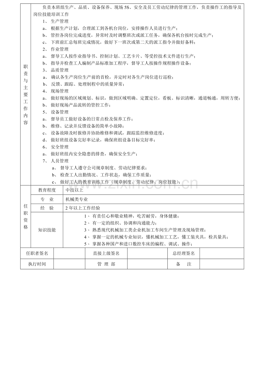 数控组长岗位说明书.doc_第2页