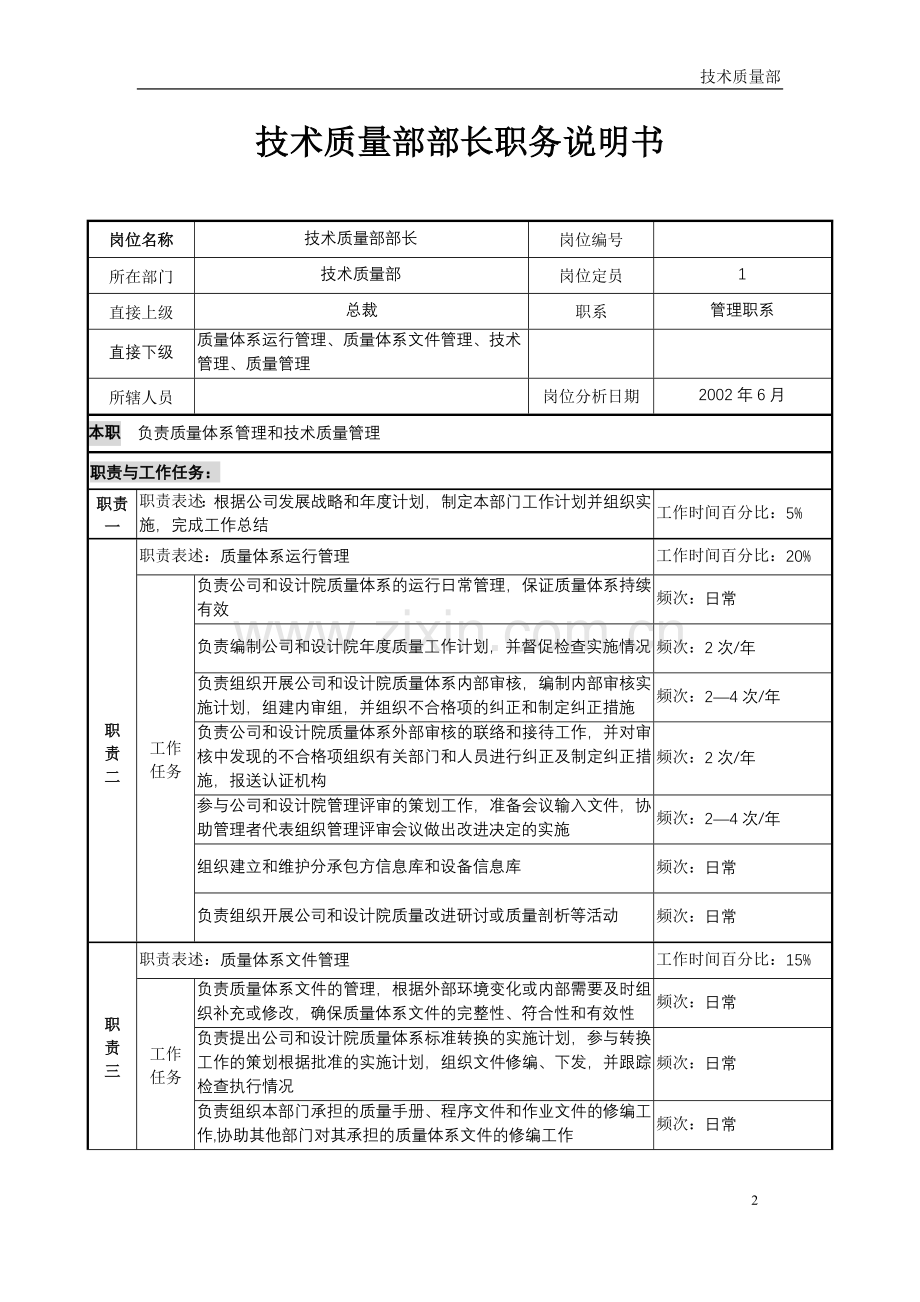 技术质量部五岗位职务说明书l.doc_第3页