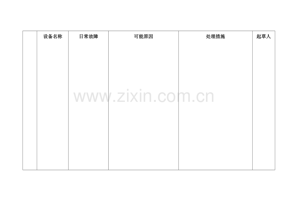 设备日常故障及修理手册-柳广宇.doc_第1页