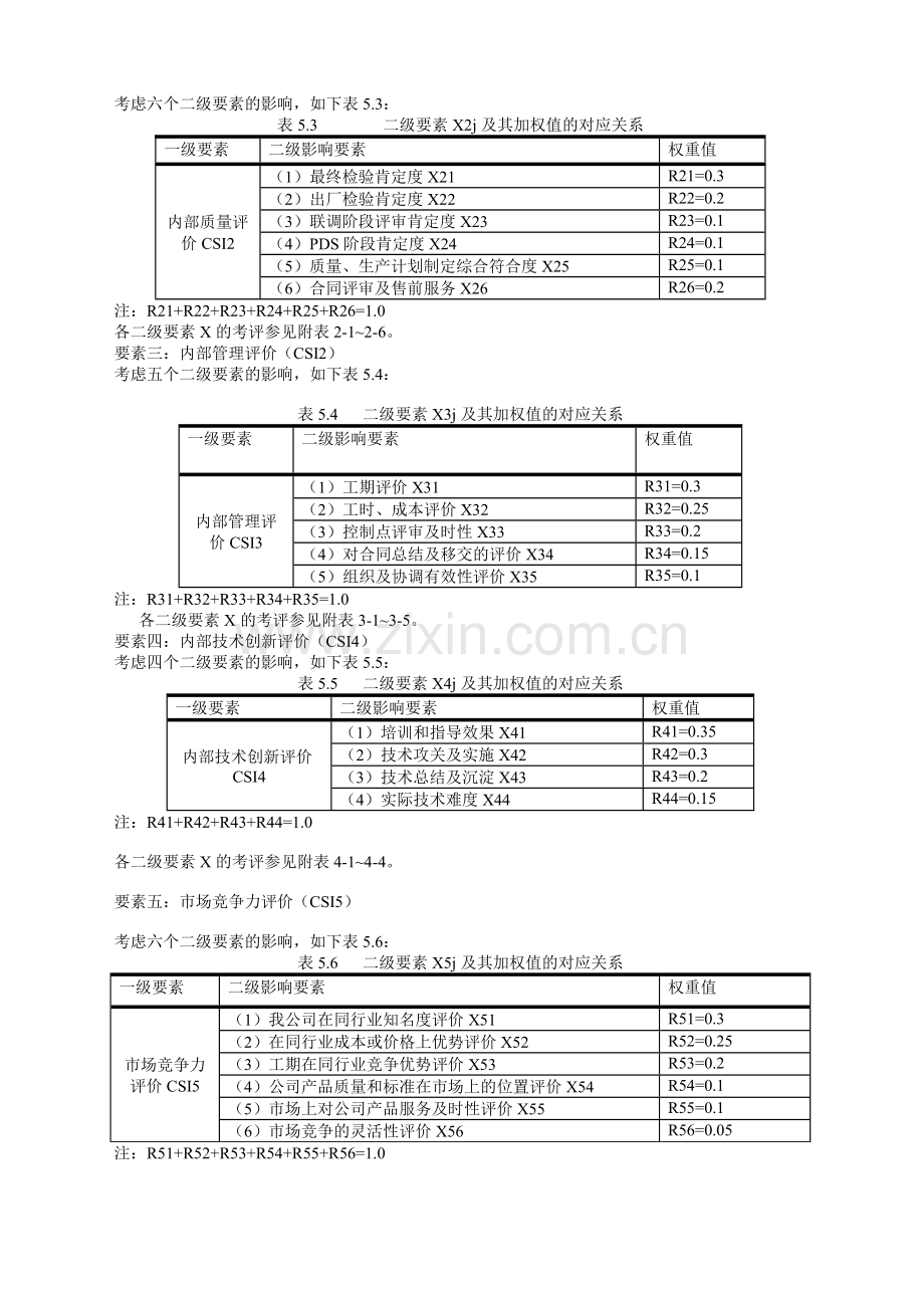 顾客满意度考核标准..doc_第3页