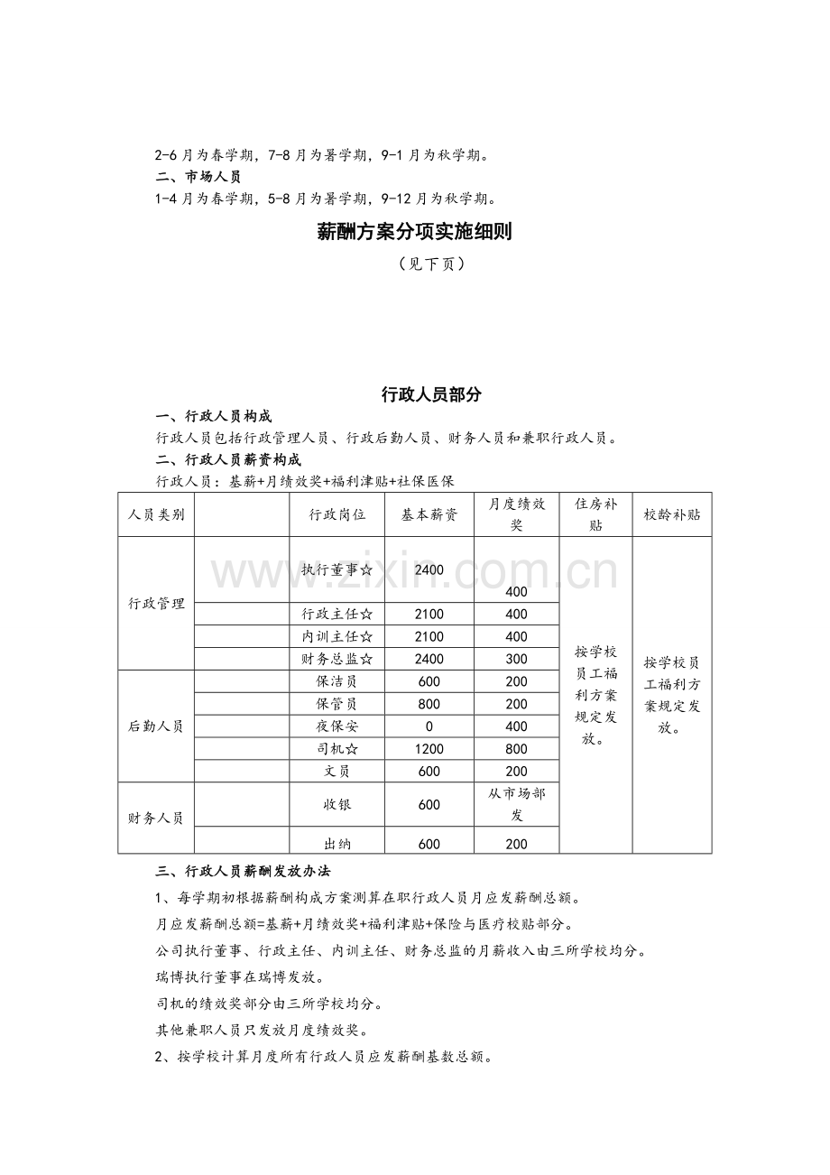 学校薪酬方案.doc_第2页