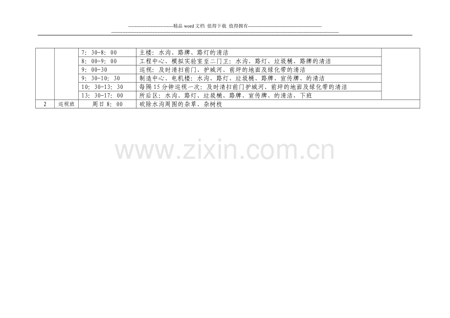 外围保洁员岗位描述.doc_第3页