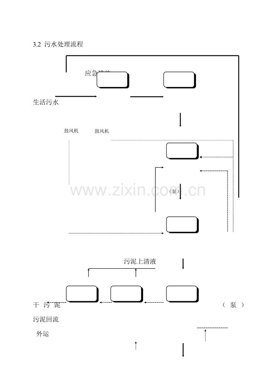 生活污水处理方案费用计算.doc_第3页