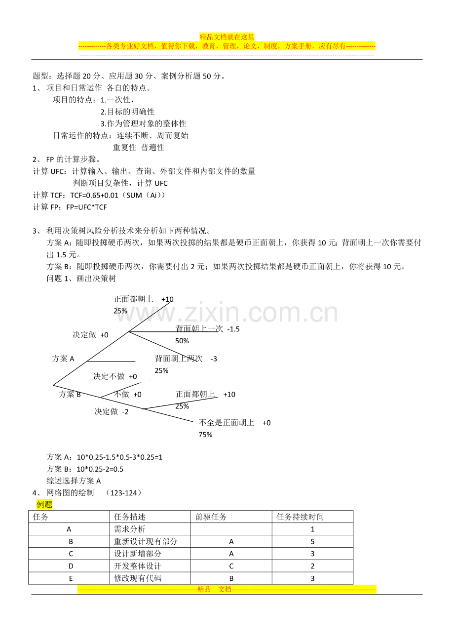 软件项目管理考试类型.doc_第1页