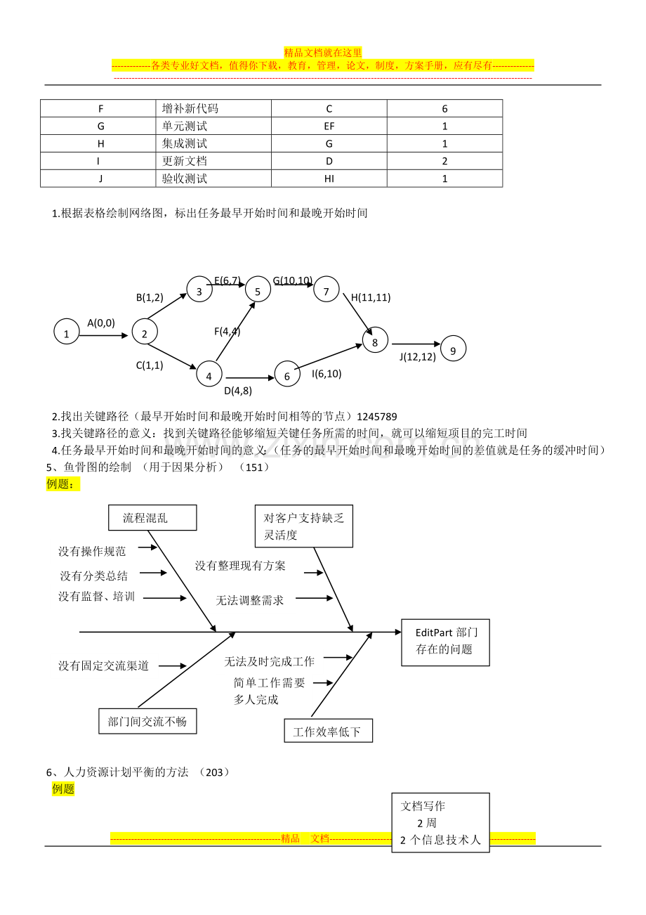 软件项目管理考试类型.doc_第2页