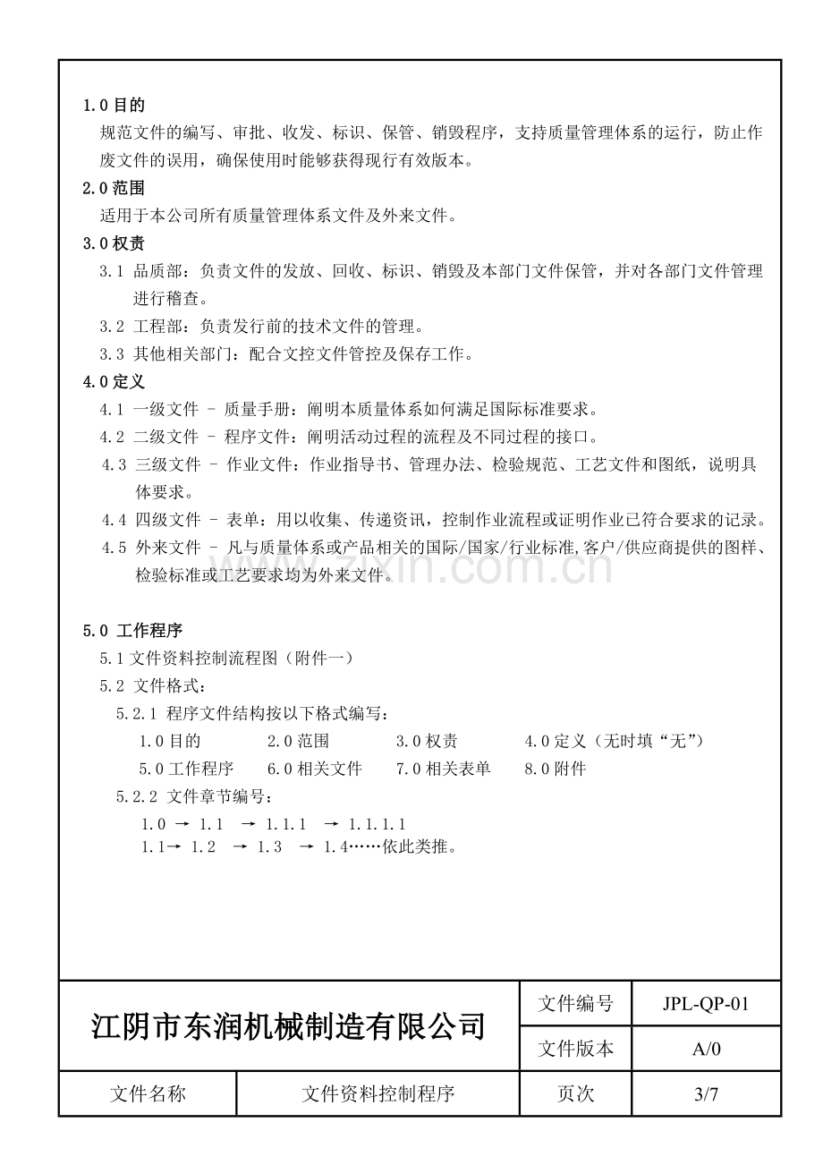 文件资料控制程序.doc_第3页