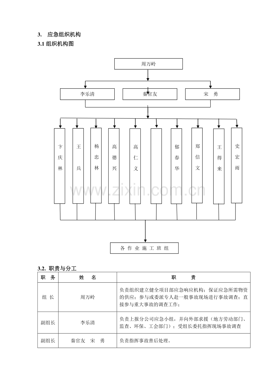 镇北花园工地伤害应急预案.doc_第3页