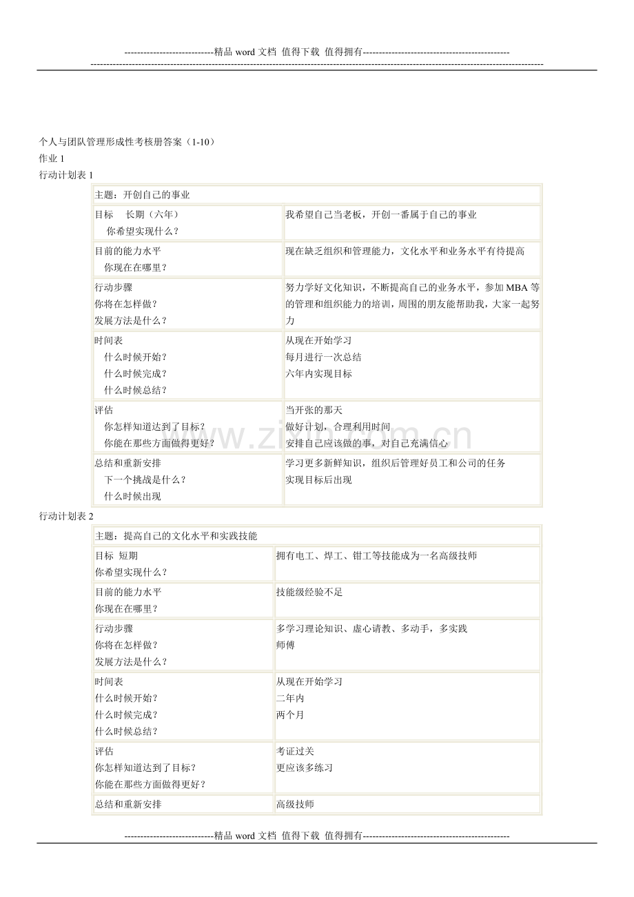 2014电大《个人与团队管理形成性考核册》参考答案..doc_第1页