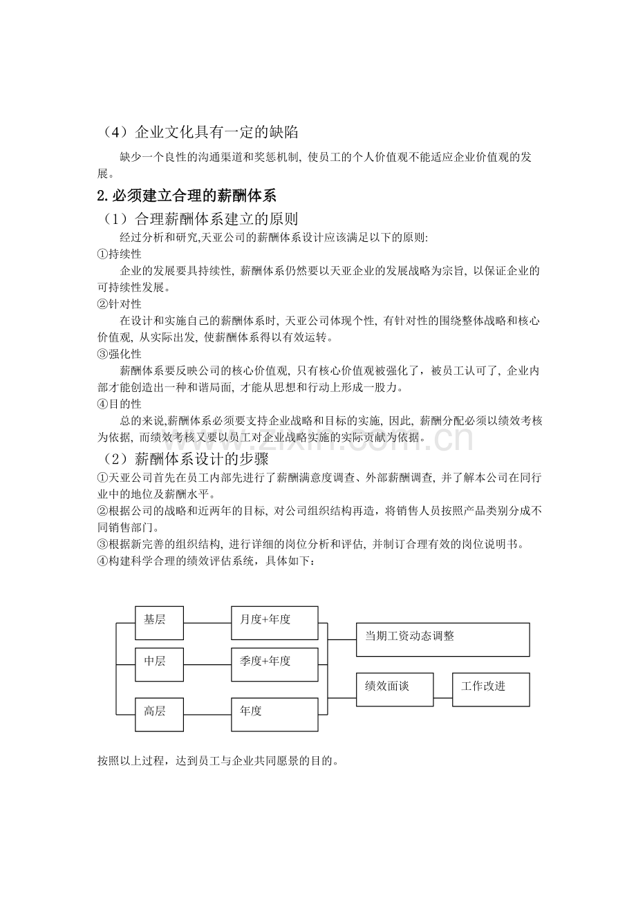 天亚代理有限责任公司薪酬方案设计.doc_第3页