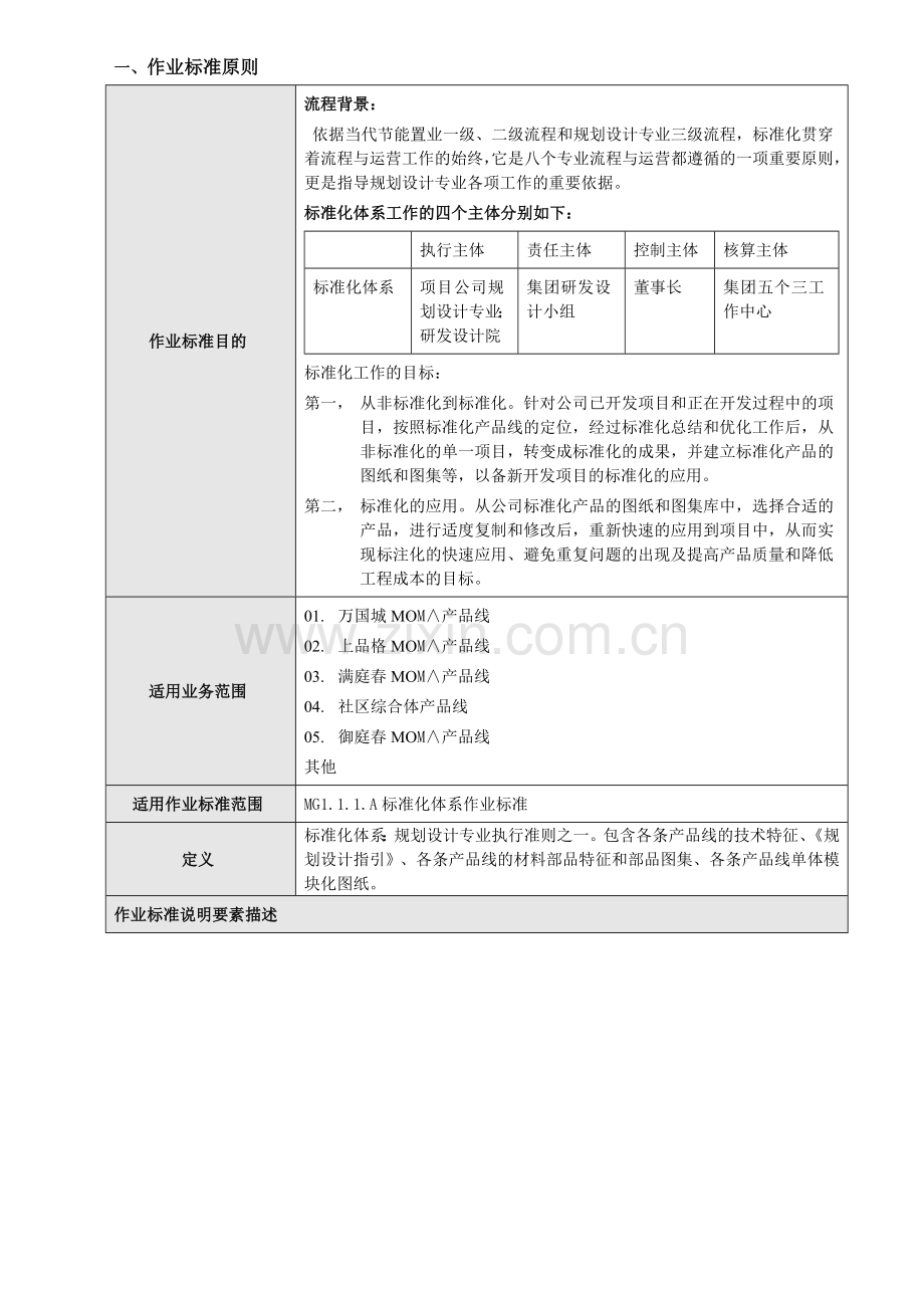 标准化体系作业标准说明.doc_第3页