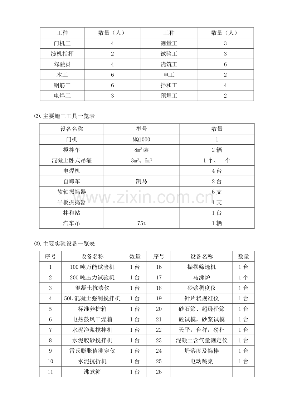 主厂房安装间吊车梁安装方案.doc_第3页