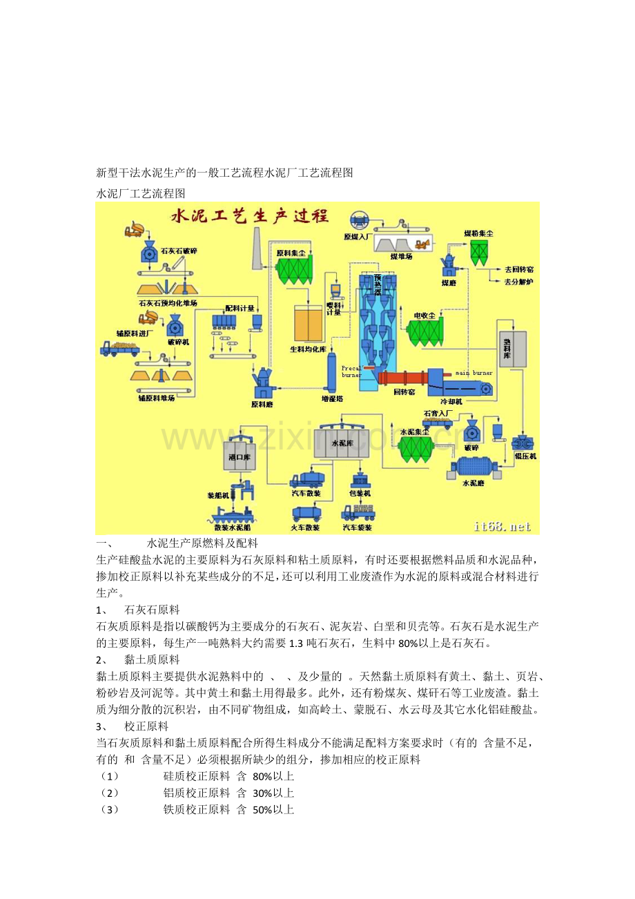 新型干法水泥生产的一般工艺流程水泥厂工艺流程图.doc_第1页