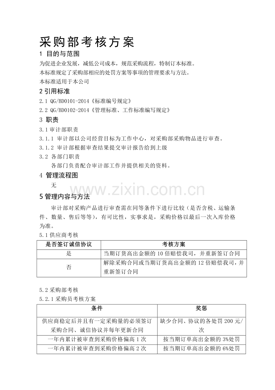 采购部价格审计考核方案..doc_第1页