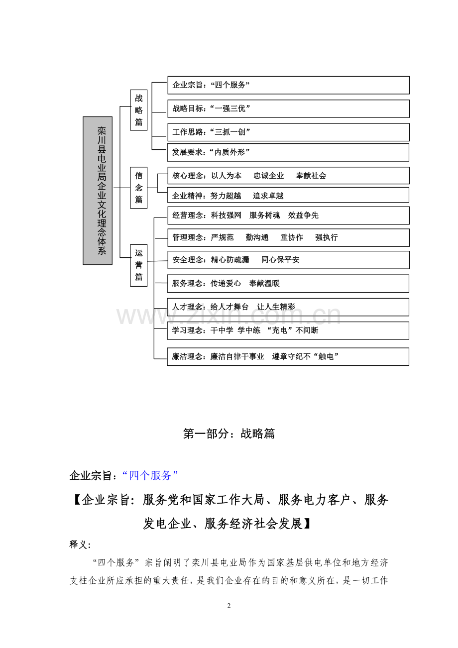 电业局企业文化手册内容.doc_第2页