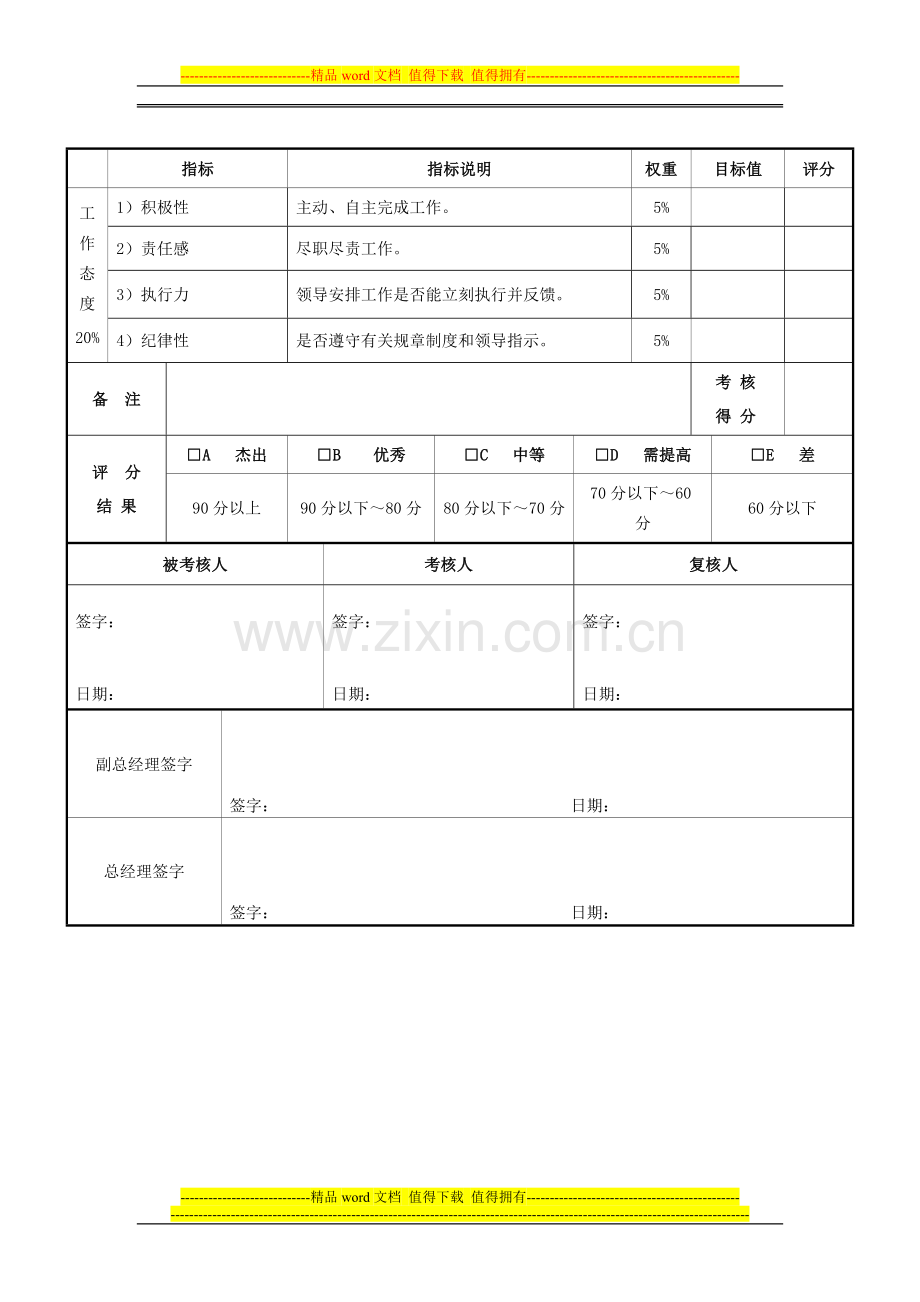 人力资源专员-培训绩效考核指标量表..doc_第3页