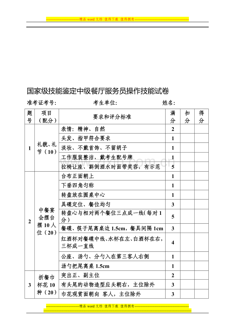 中级餐厅服务员操作技能考核评分记录表..doc_第1页