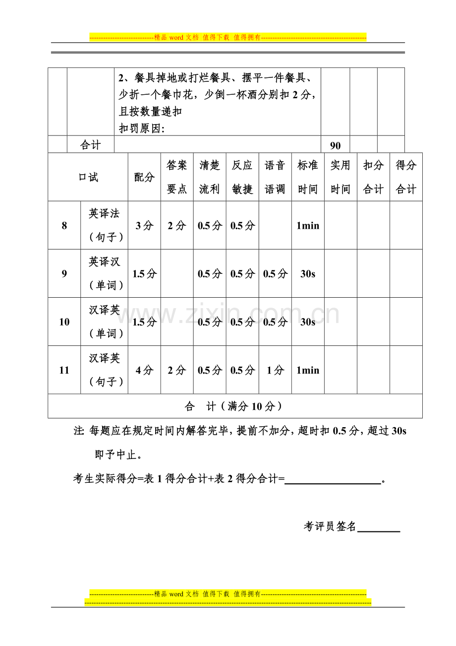 中级餐厅服务员操作技能考核评分记录表..doc_第3页