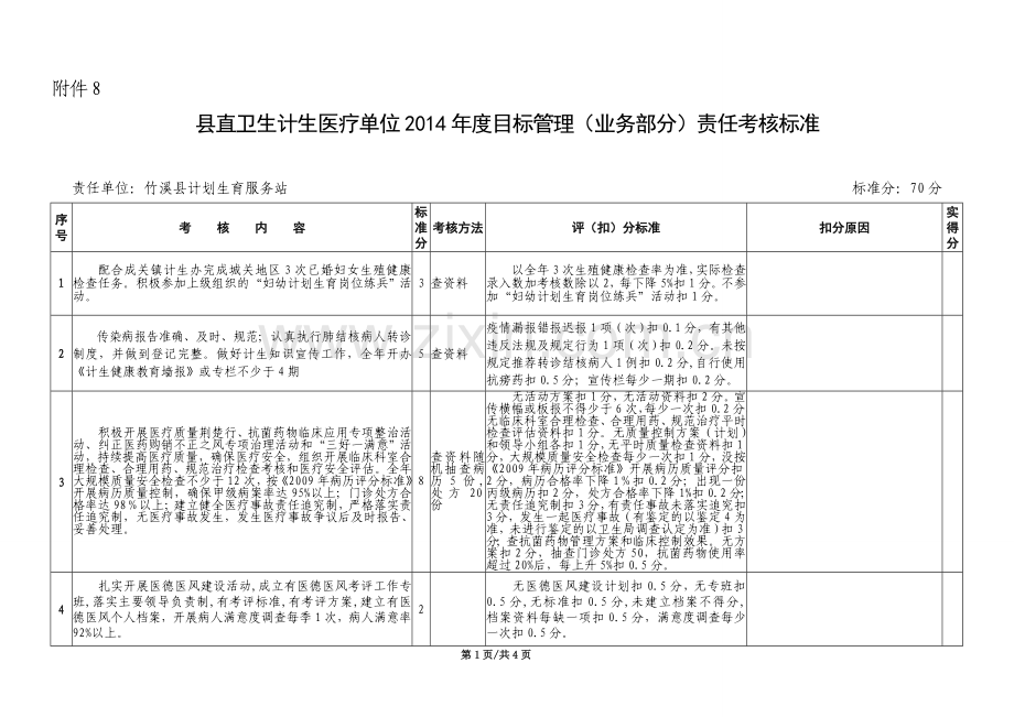 8-2014县计生服务站考核标准.doc_第1页